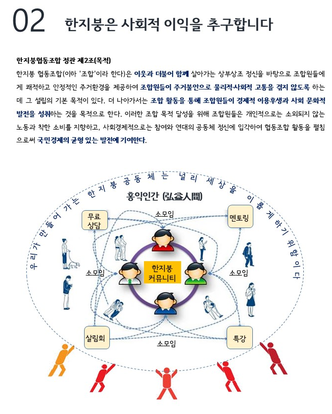 한지붕협동조합-취지-목적-소개