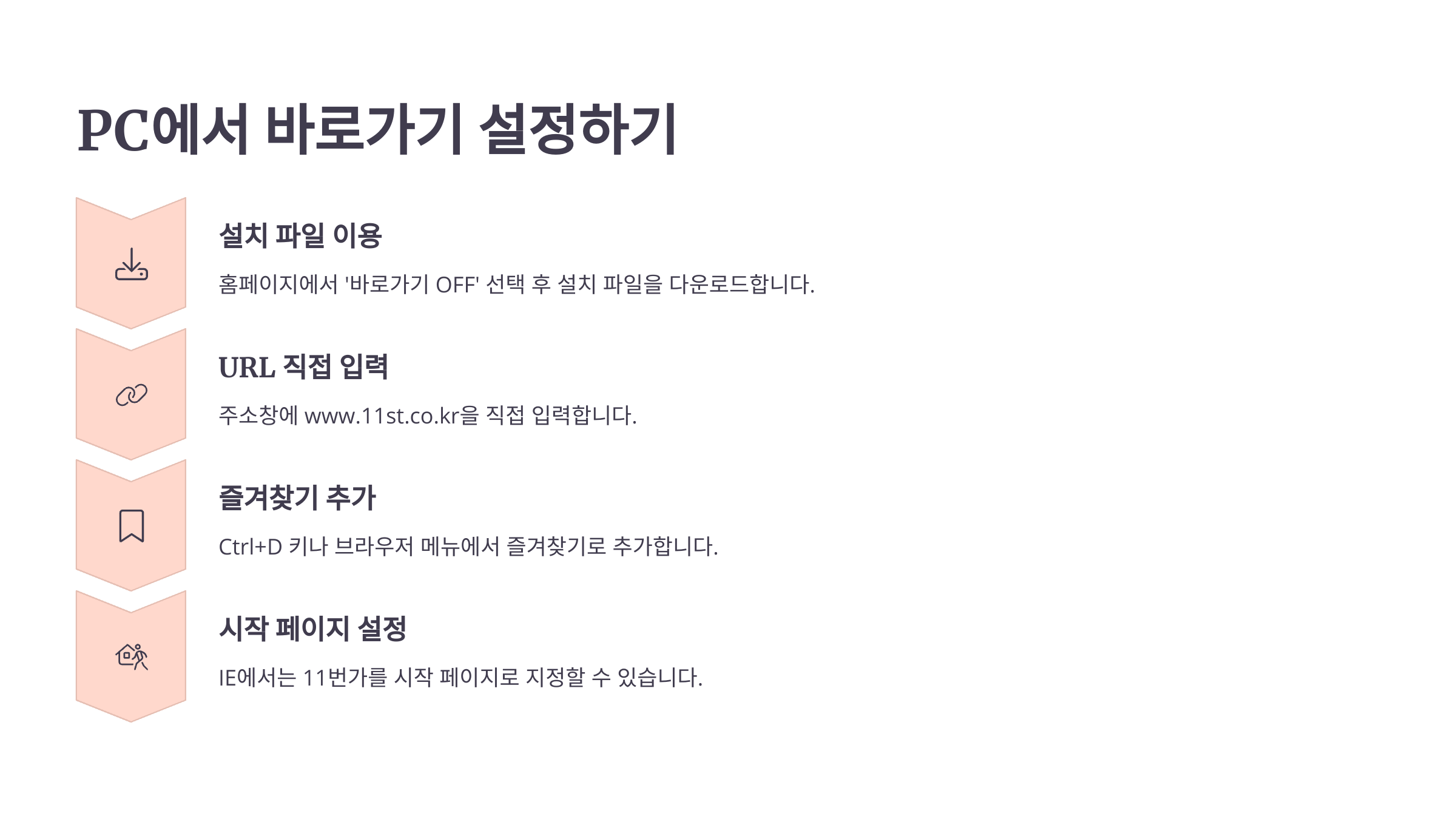 11번가 바로가기