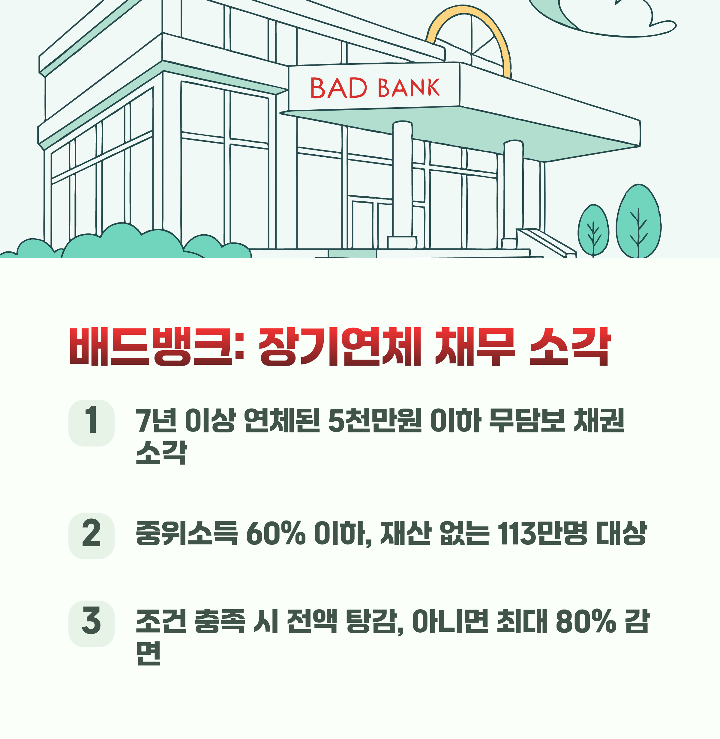 배드뱅크: 장기연체 채권 소각 프로그램