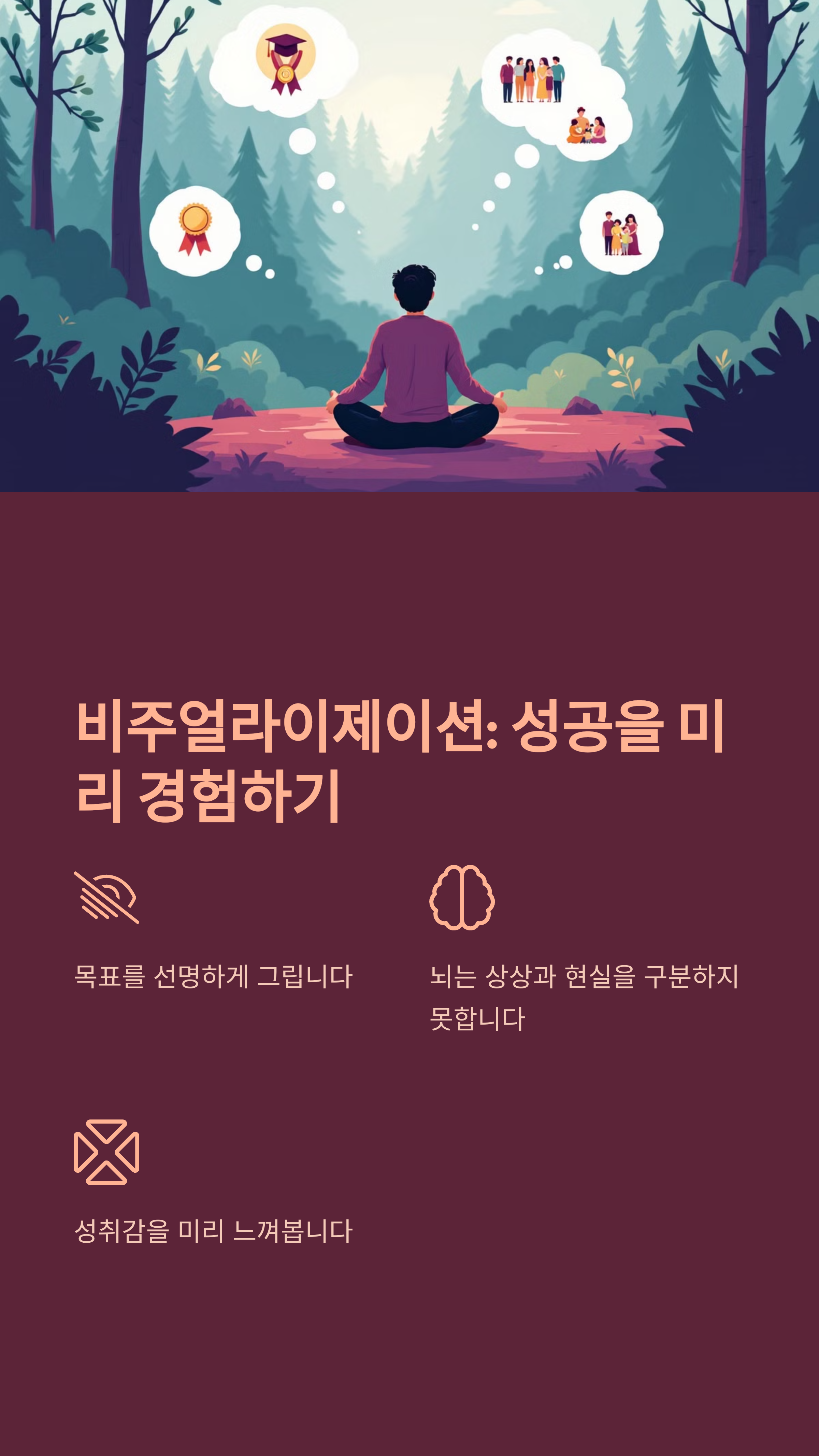 긍정적인 사고, 성장 마인드셋, 자기계발, 성공 습관, 감사 일기, 회복 탄력성, 비주얼라이제이션, 자기 대화, 긍정의 힘, 성공하는 법
