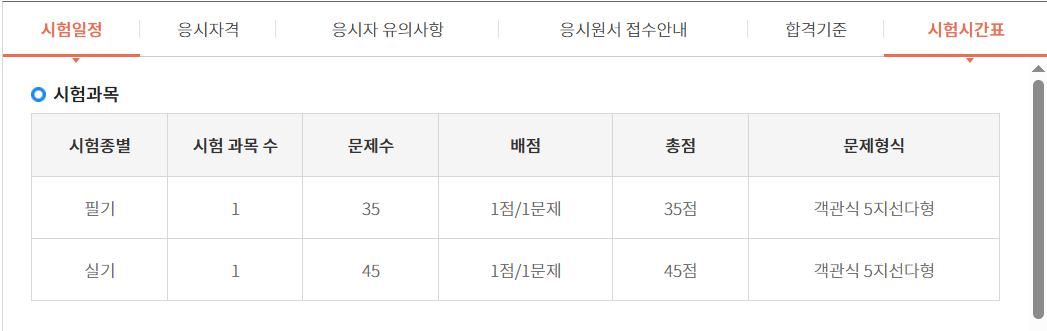 요양보호사 시험과목