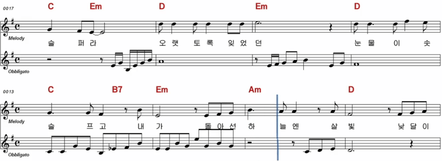 임희숙 내 하나의 사람은 가고 악보