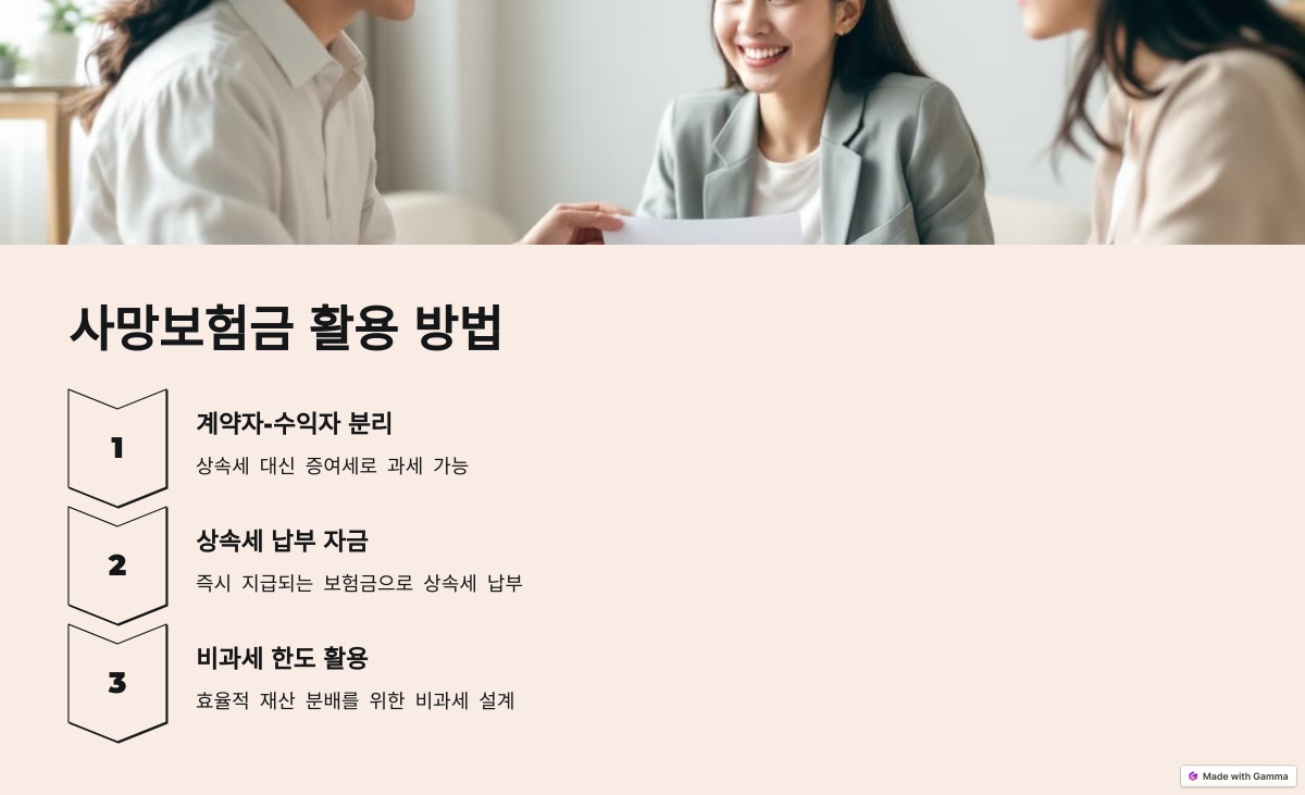 상속세 절감 전략: 사망보험금을 활용하는 방법