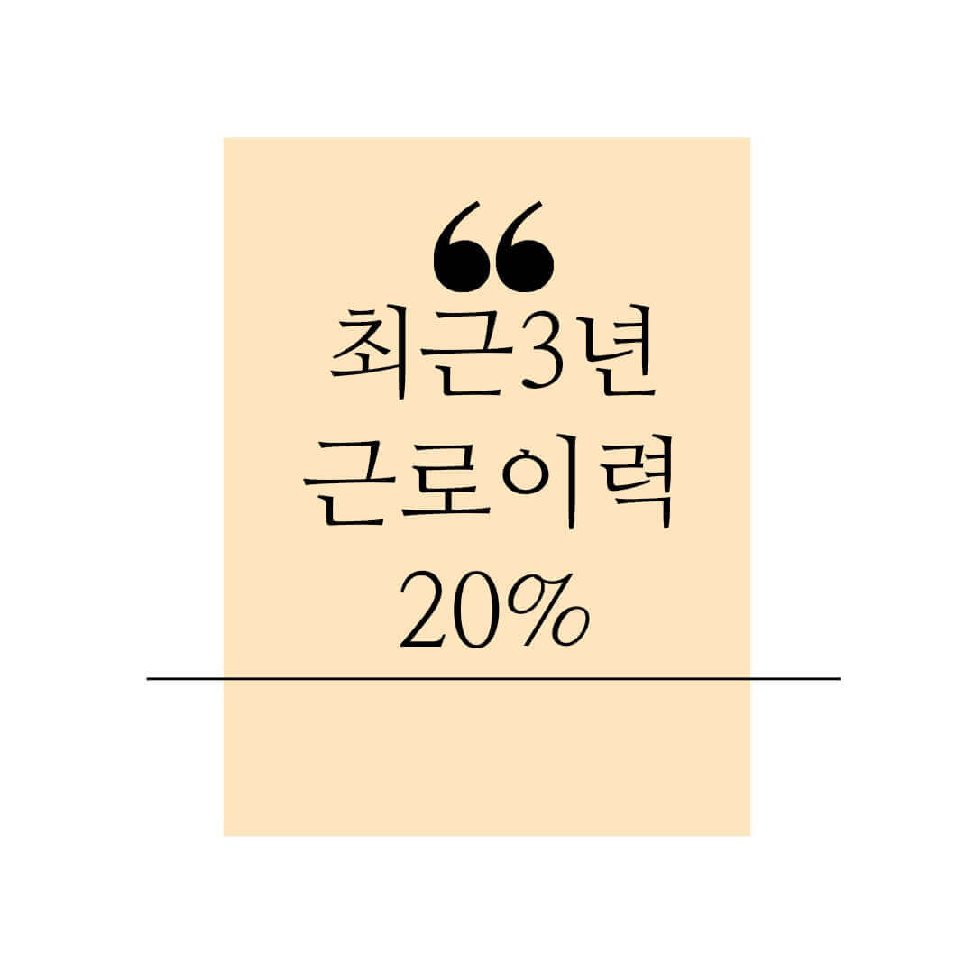 청년희망적금