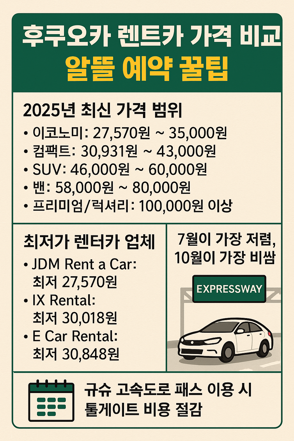 후쿠오카 렌트 꿀팁