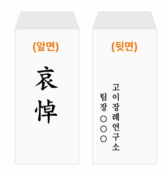 부의금 봉투 쓰는 법