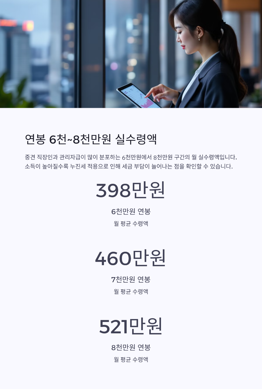 2025년 연봉별 실수령액 완전정복 3&amp;#44;000만원부터 1억원까지 세후 월급 정확히 알아보기