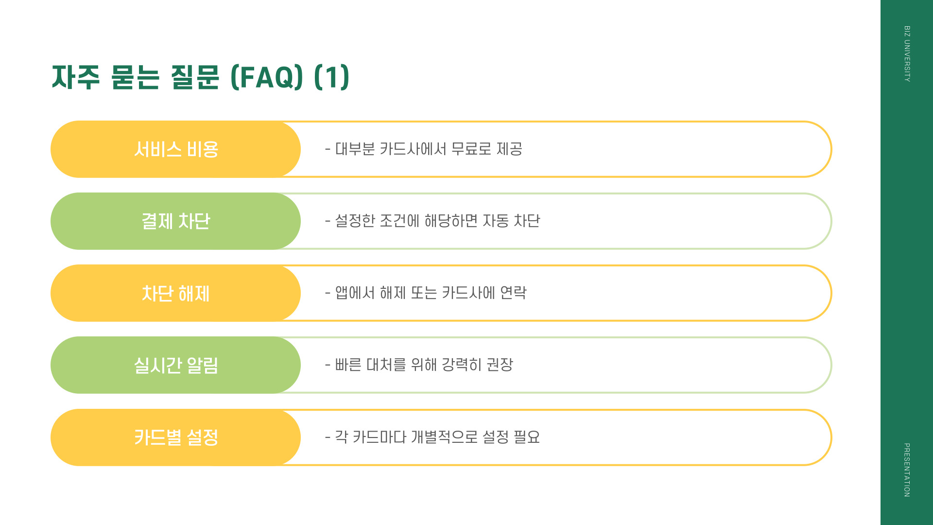 여신거래안심차단서비스