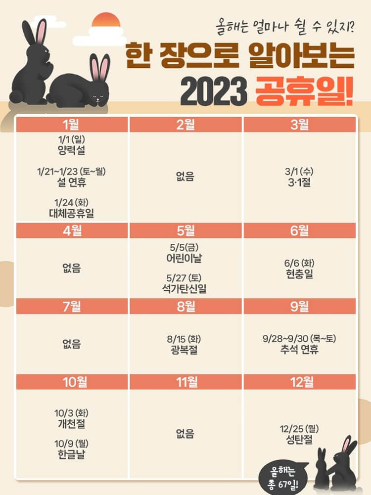 2023년-공휴일을-월-별로-정리한-그림
