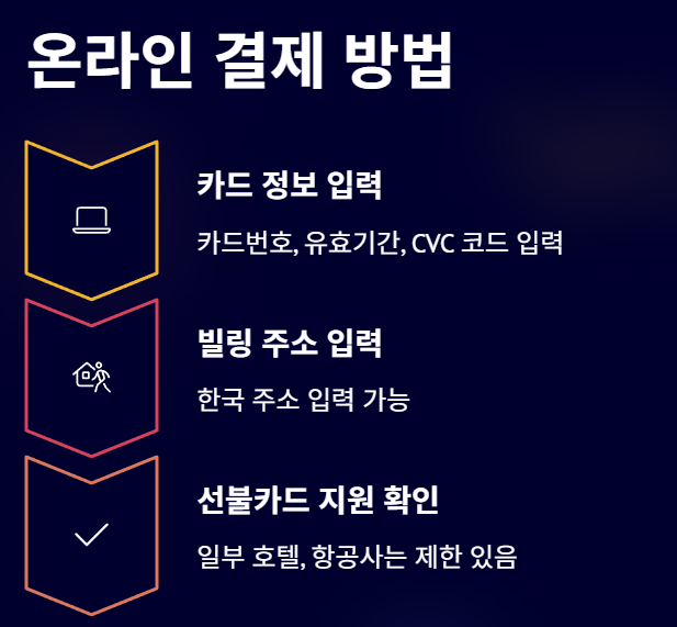 토스카드 해외결제 방법 정리