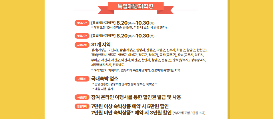 2025 대한민국 숙박 페스타