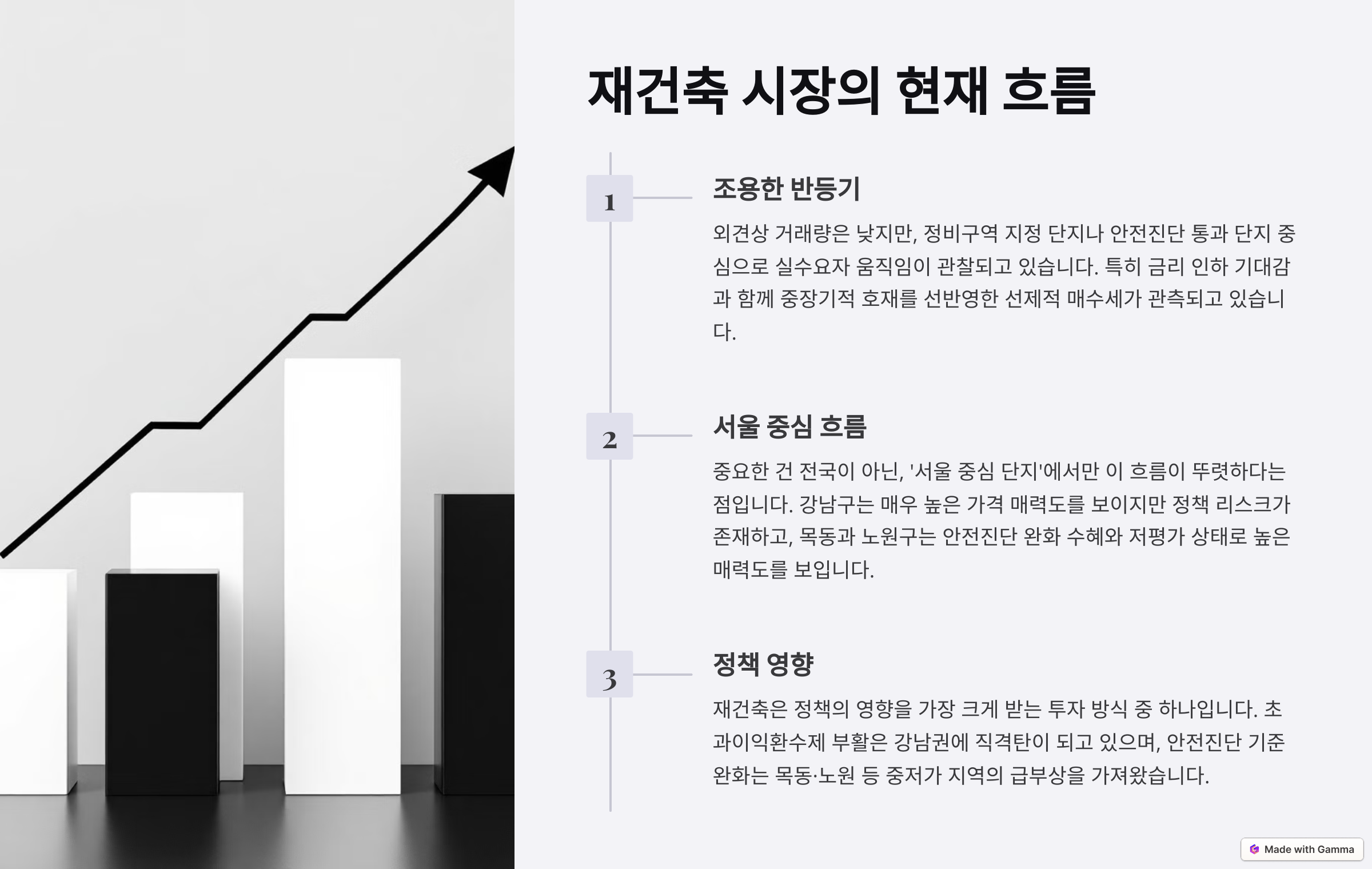 시장흐름