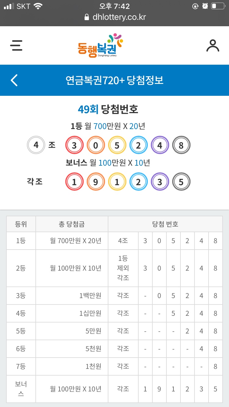 연금복권-720-49회-1등-당첨-번호