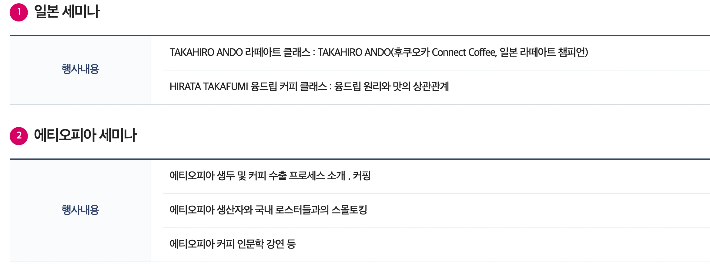 글로벌 영도커피페스티벌