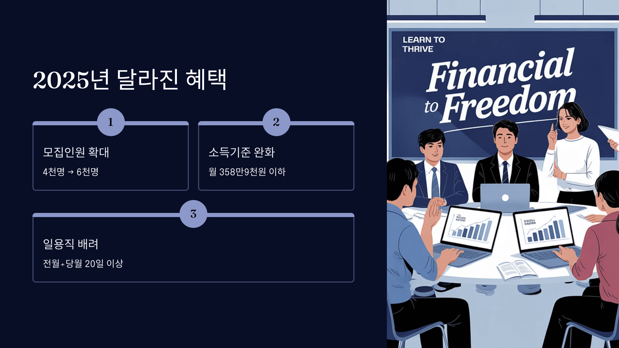 25년달라진 점