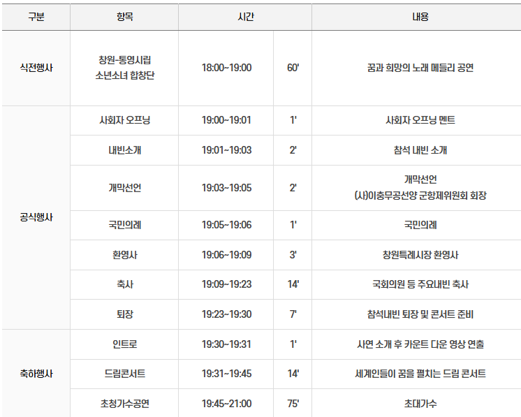 개막식
