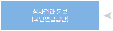 장애인 등록 절차 총정리(복지카드 발급까지 한 번에 알아보기)