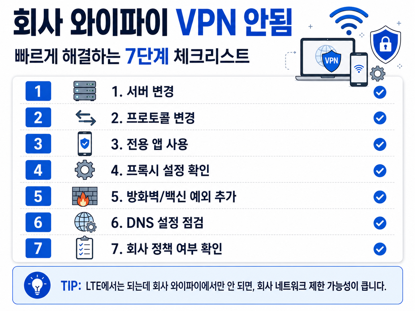 회사 와이파이 VPN 안됨
