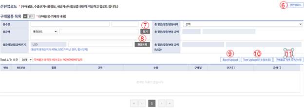 그림 4‑31구매확인서신청(신규/변경/취소)작성