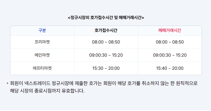 대체 거래소 거래 방법