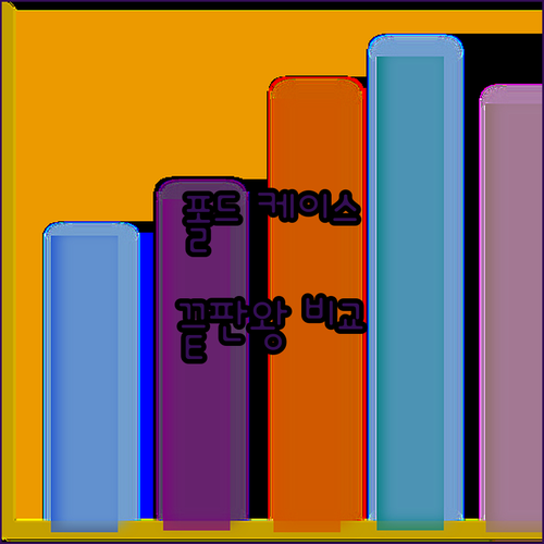 슬림 케이스 끝판왕? 갤럭시 Z 폴드..