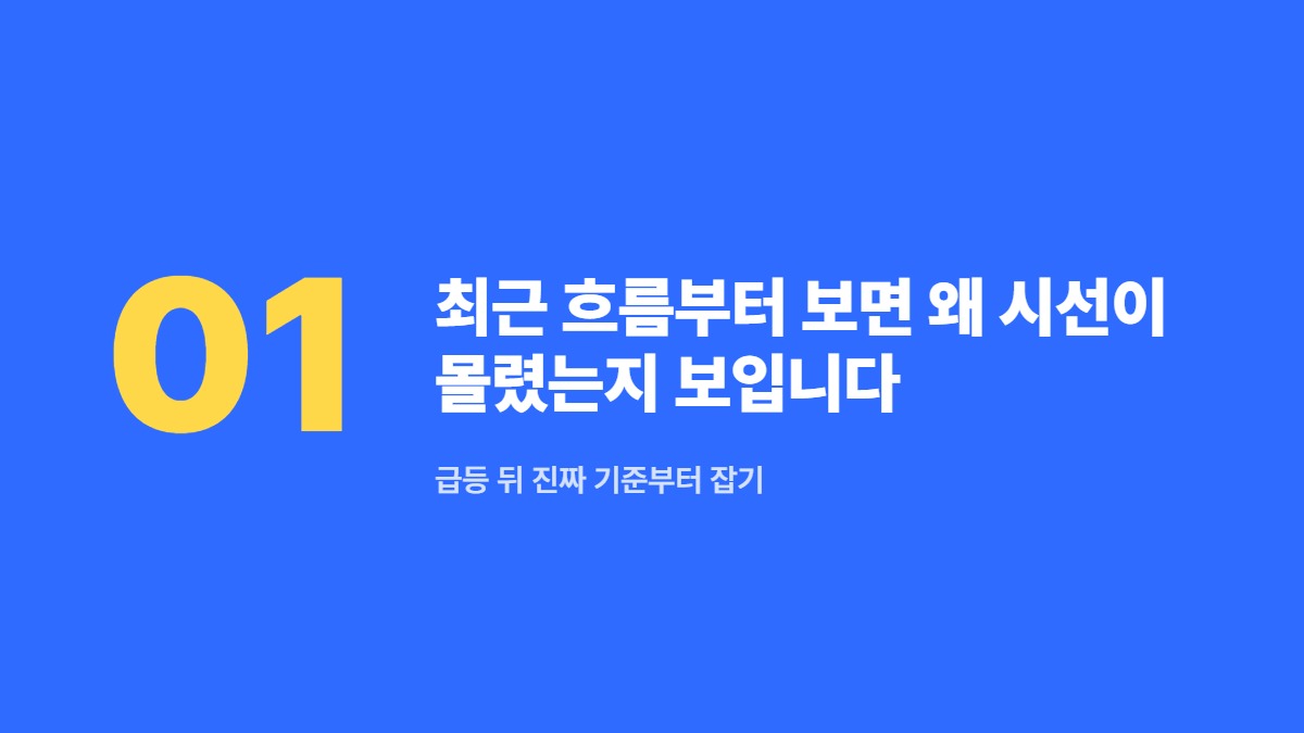 최근 흐름부터 보면 왜 시선이 몰렸는지 보입니다 — 급등 뒤 진짜 기준부터 잡기