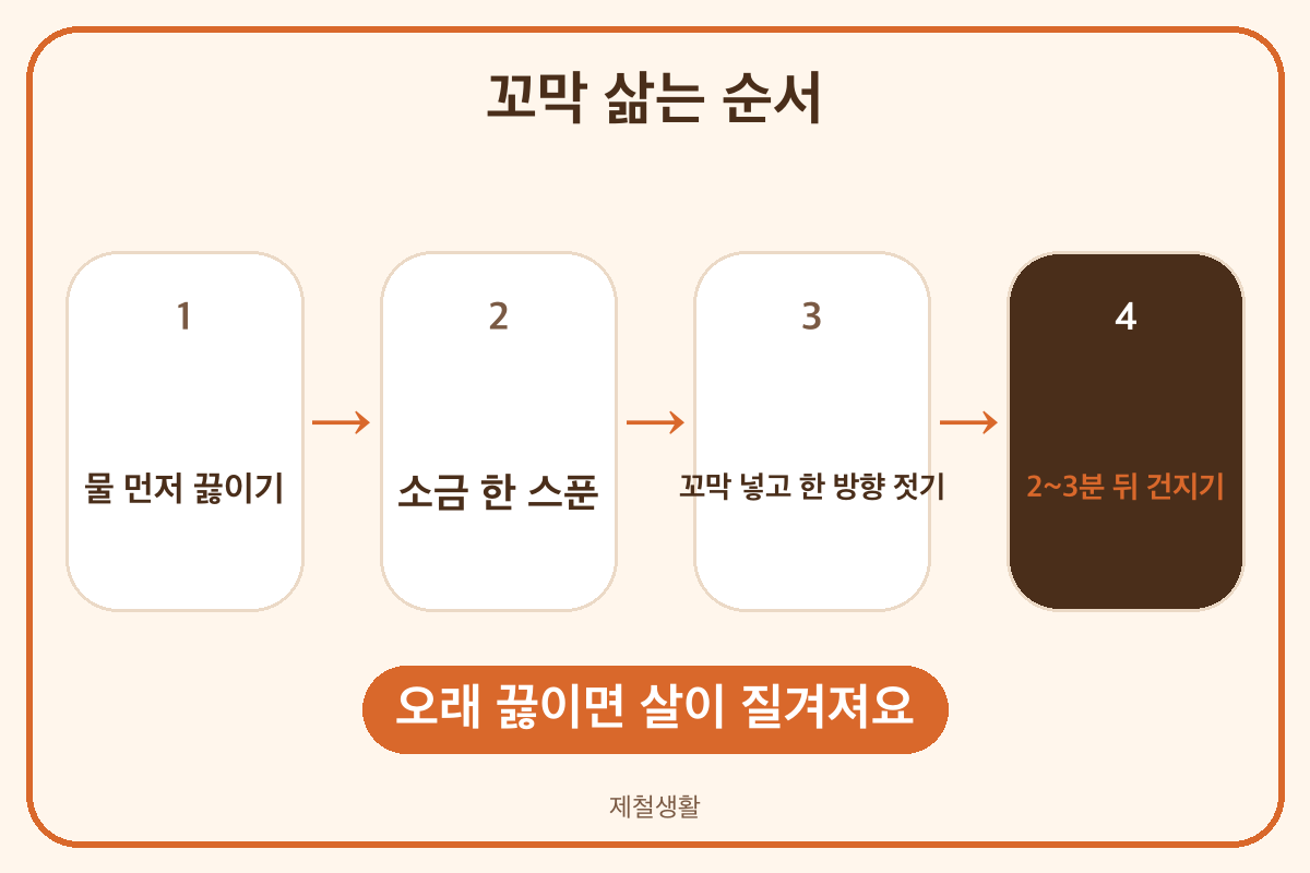 꼬막 삶는법 순서 끓는 물 소금 한 방향 젓기 2~3분