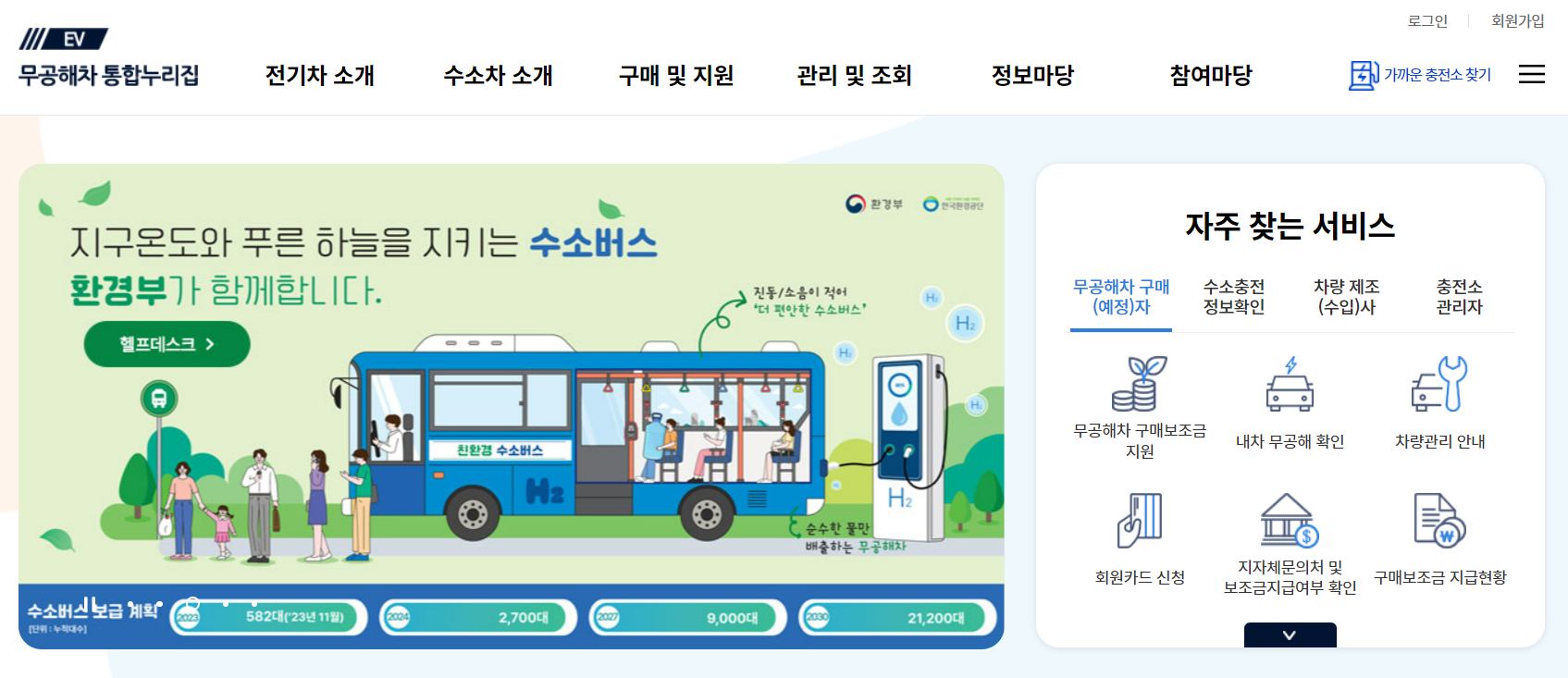 전기차보조금-지원절차-신청대상