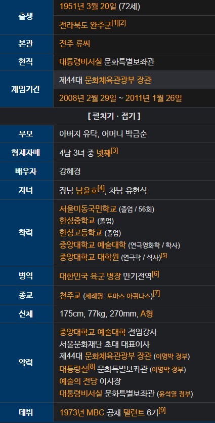 유인촌 프로필 나이 학력 장관 경력 이혼