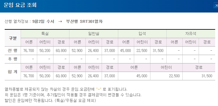 수서-부산 SRT 구간의 특실, 일반실, 입석별 상세 요금표