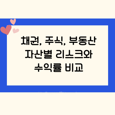 채권, 주식, 부동산
