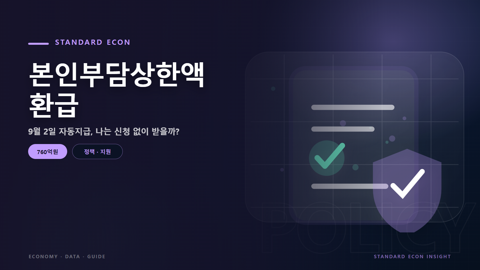 본인부담상한액 환급 문구와 정책 문서와 체크, 보호 방패 그래픽 요소를 담은 정책 &middot; 지원 경제 콘텐츠 대표 이미지