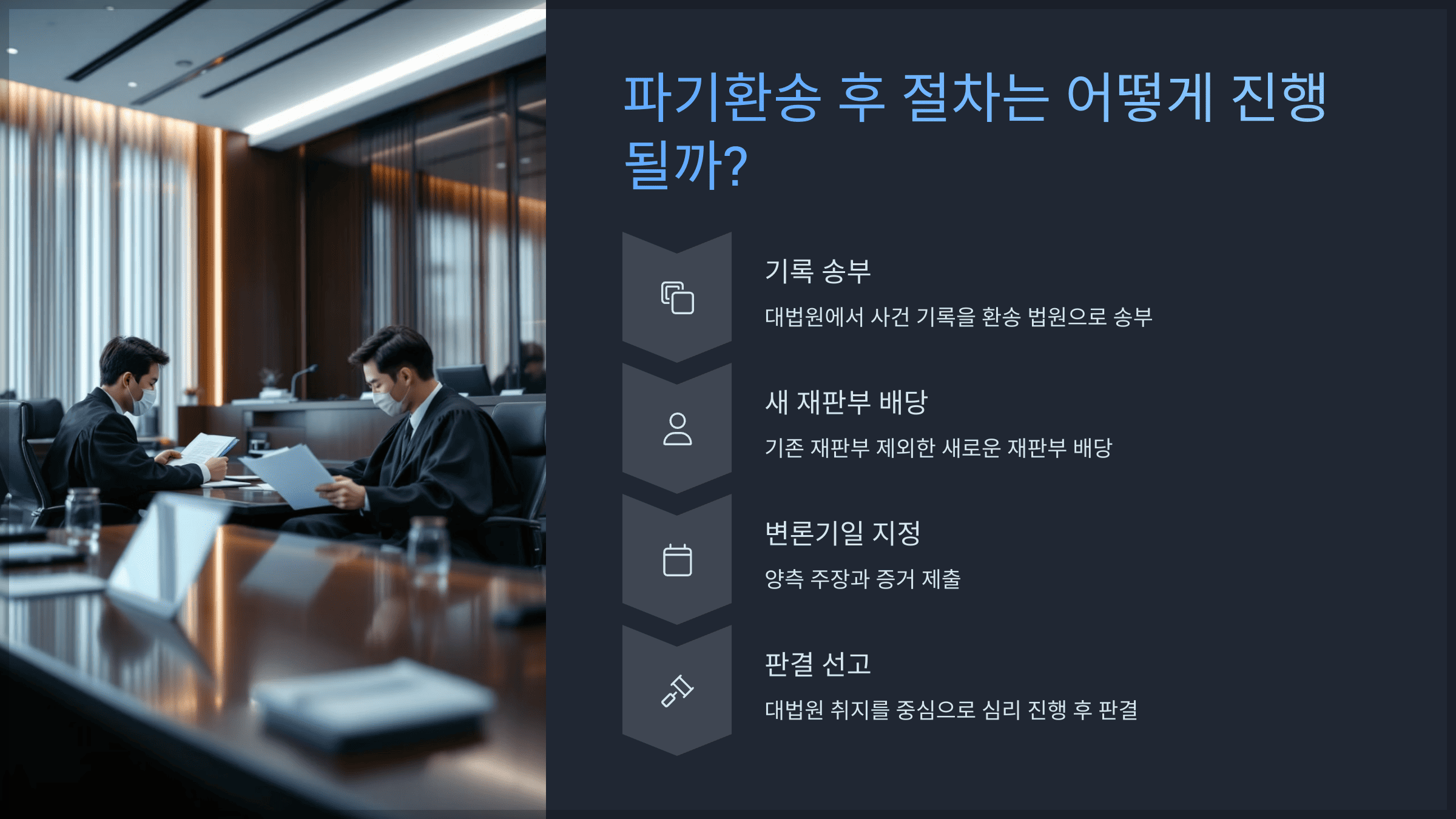 파기환송 후 절차는 어떻게 진행될까?