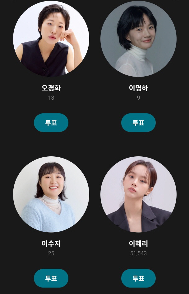 백상예술대상 인기상 여자 부문 후보