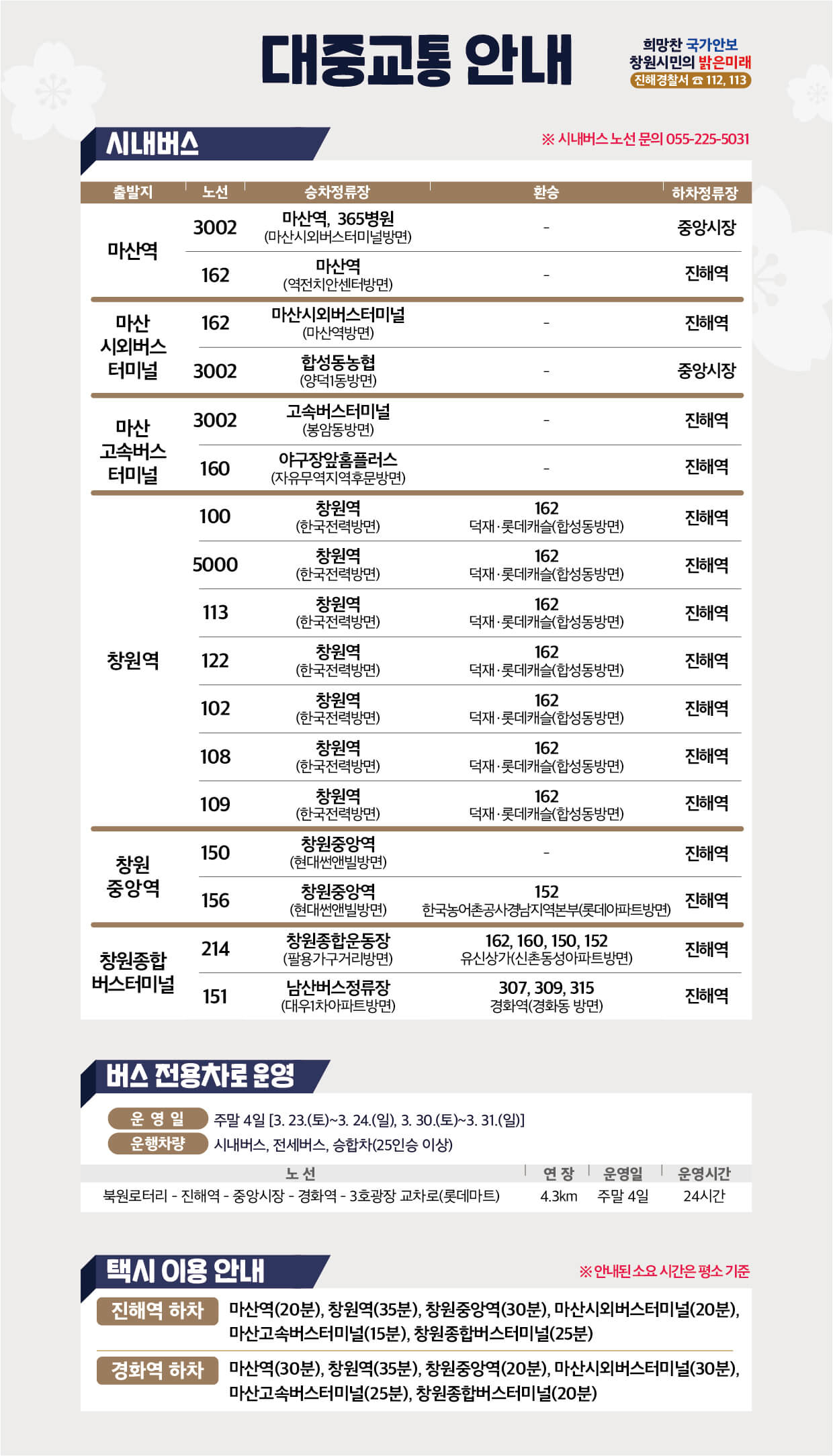 진해군항제 대중교통 