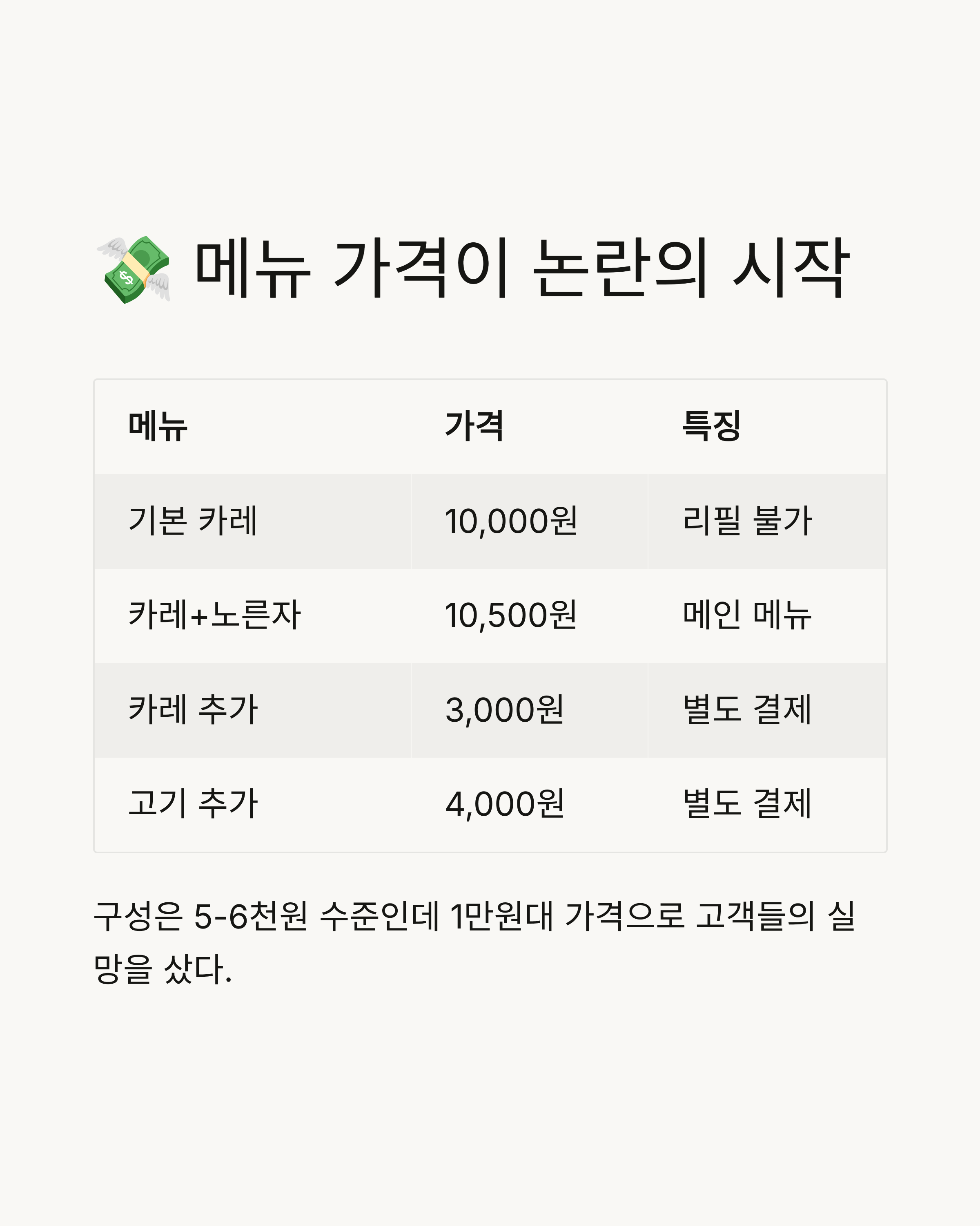 이장우카레집 가래 관련사진