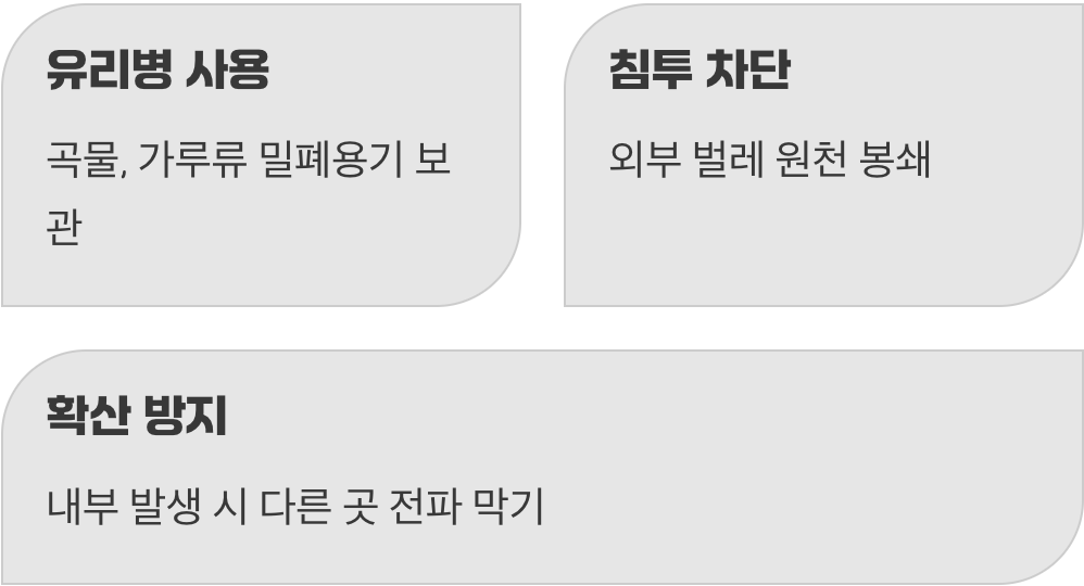 완벽한 밀봉, 예방이 최고의 퇴치