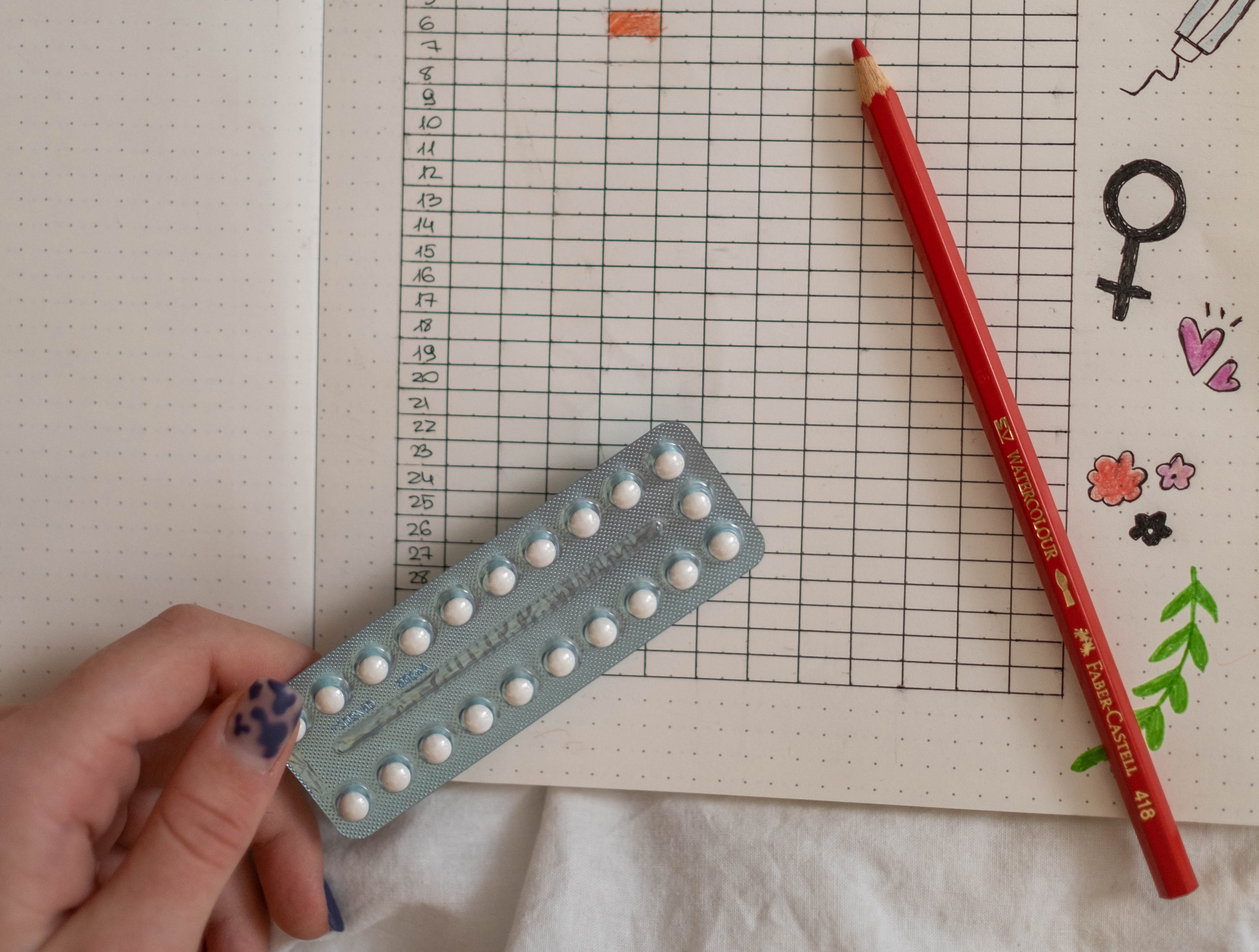 경구피임약 이미지