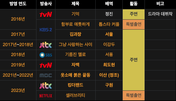 이준호