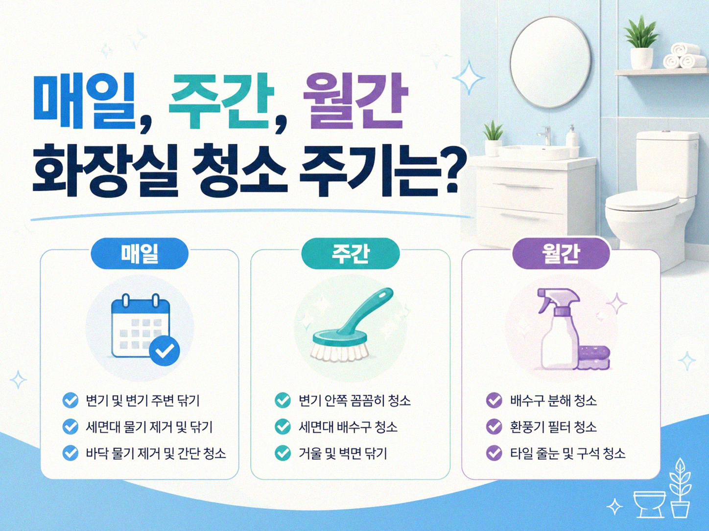 고양이 화장실 언제 얼마나 자주 청소해야 할까요