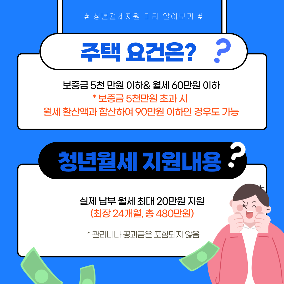 청년월세지원