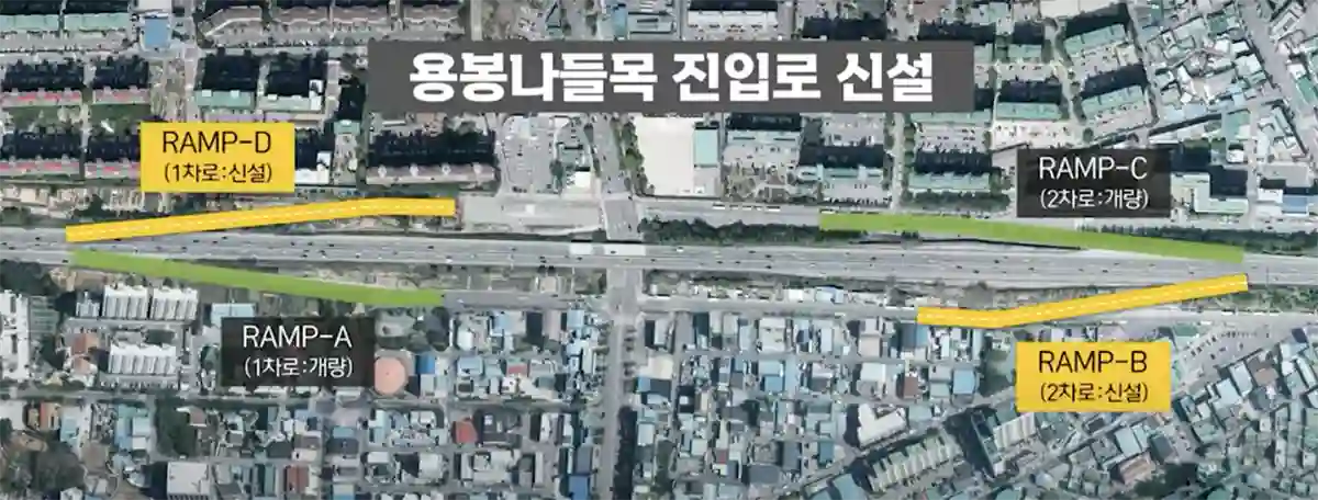 호남고속도로-용봉나들목-진입로-신설구간-노란색
