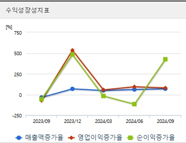 한미반도체 주가 전망 성장성 (0108)