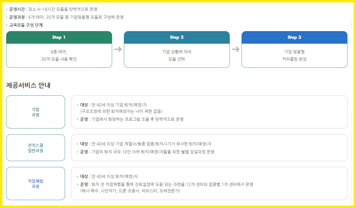 중장년내일센터