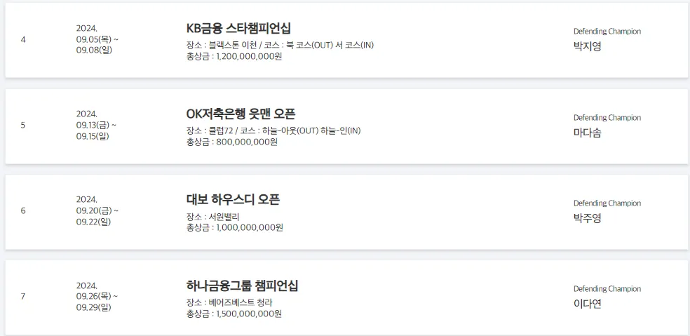 더헤븐 마스터스 우승상금