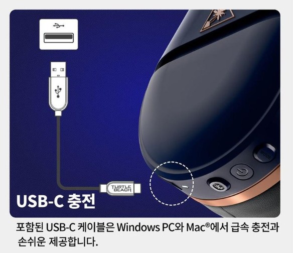 터틀비치 스텔스 700 Gen 2