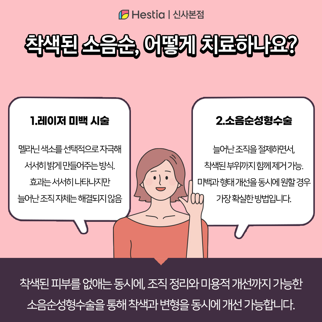 소음순미백, 치료 방법은?
