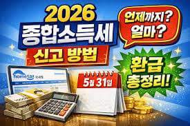 종합소득세 환급