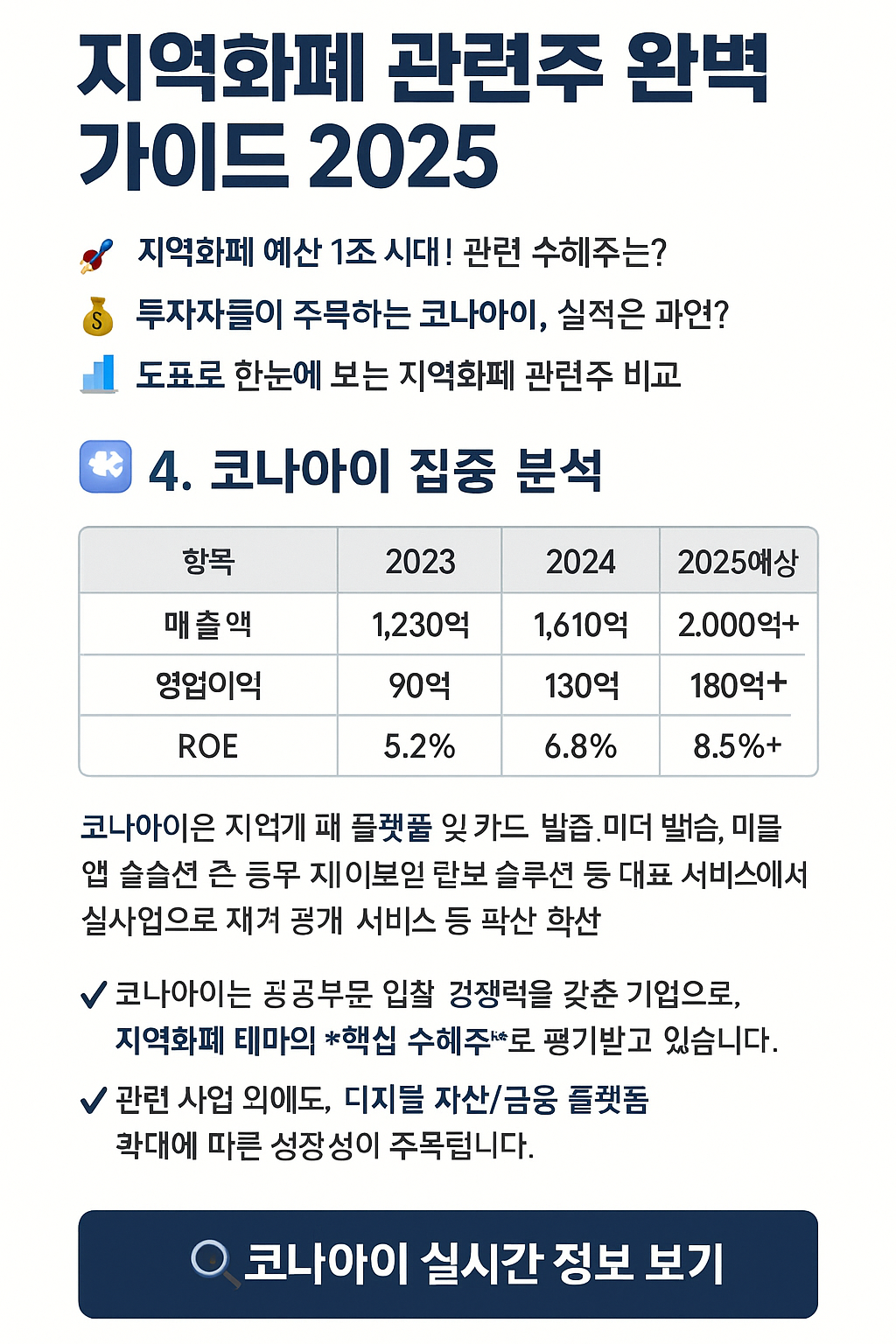 지역화폐 관련주