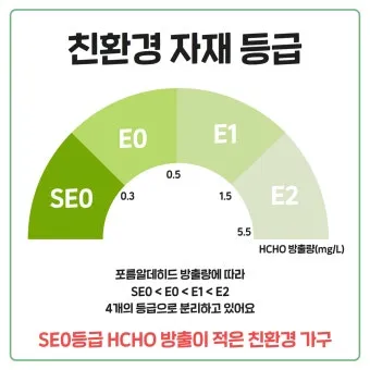 친환경 농사 자재 유황 보르도액 미생물 식초 천연살충제_15